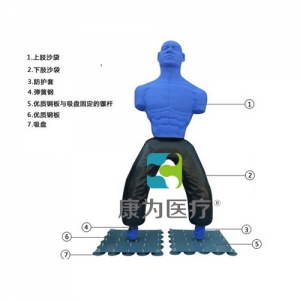 “康為醫(yī)療”心理減壓放松宣泄設(shè)備仿真人皮膚宣泄人